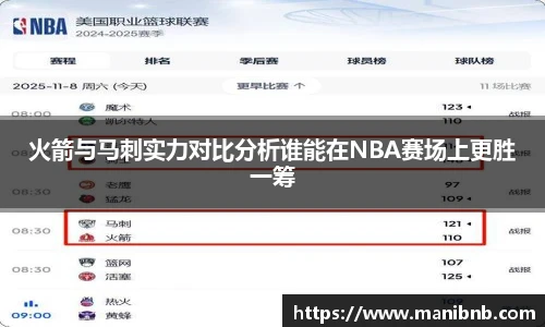 火箭与马刺实力对比分析谁能在NBA赛场上更胜一筹